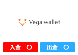 Vega Wallet：入金、出金